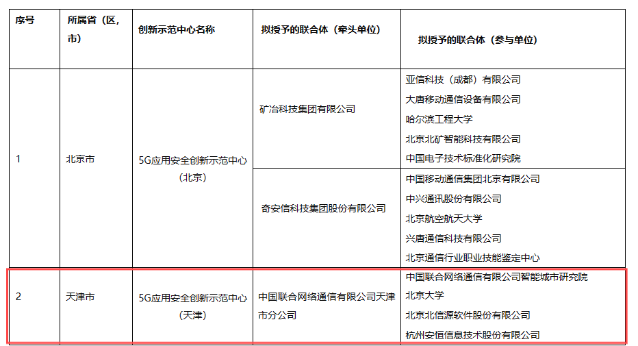 1720513708118892.png at010_0_prichatimg_20240709_1620_a_bk7e_59d9000093250001.png